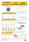 Vista preliminar de documento Boletín de volumen y precio de PAPA - 14/03/2025