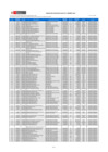 Vista preliminar de documento Deudas en Ejecución Coactiva - FEBRERO 2025