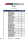 Vista preliminar de documento Resultados Evaluación Técnica/Conocimiento CAS N° 006-2025