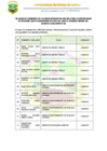 Vista preliminar de documento RELACION DE GANADORES DE LA CONVOCATORIA N001-2025-MPC