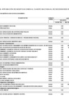 Vista preliminar de documento ANEXO N° 06 - Decimotercera modificación del Cuadro Multianual de Necesidades 2025.  
