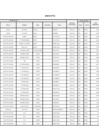 Vista preliminar de documento Anexo 01- RD N.047 (1)