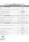 Vista preliminar de documento ANEXO N  2 CRONOGRAMA GESTIÓN DE RENDIMIENTO CICLO 2025