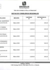 Vista preliminar de documento DIETA MARZO 2025