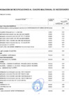 Vista preliminar de documento Modificación 16 – CMN 2025-2027