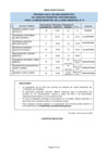 Vista preliminar de documento RESULTADOS FINALES