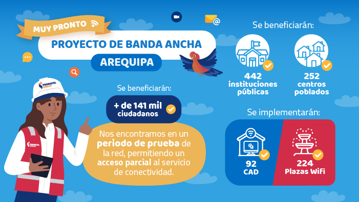 Archivo JPG de los datos de beneficiarios del Proyecto Banda Ancha Arequipa