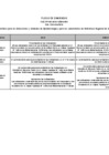 Vista preliminar de documento Pliego de Enmiendas SDC N° 049-2024 Segunda Convocatoria
