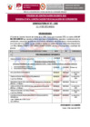 Vista preliminar de documento CRONOGRAMA - CONVOCATORIA CONTRATA DOCENTE N° 07