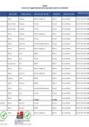 Vista preliminar de documento ANEXO - RM N° 105-2025-MIMP