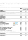 Vista preliminar de documento ANEXO N° 06 - Cuadro Multianual de Necesidades Nº 0020-2025