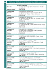 Vista preliminar de documento PRONTUARIO TELEFONICO DE LAS COMISARIAS DE LA REGION POLICIAL LA LIBERTAD
