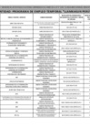 Vista preliminar de documento 12 LISTA DE FUNCIONARIOS Y SERVIDORES DEL SECTOR PÚBLICO EN ACTIVIDAD COMPRENDIDOS EN EL AMBITO DE LA LEY 31564 - Enero 2025