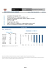 Vista preliminar de documento indicadores globales intraday (al cierre) 2025-03-13