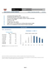 Vista preliminar de documento indicadores globales intraday (al cierre) 2025-03-14