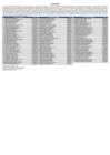 Vista preliminar de documento Domicilios Fiscalizados
