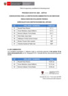 Vista preliminar de documento Resultados de Evaluación Tecnica (CAS N°016-2025-ACFFAA)