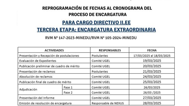 Directivos