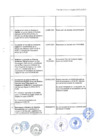 Vista preliminar de documento PLAN DE GOBIERNO DIGITAL APROBADO-21-45.pdf