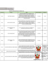 Vista preliminar de documento Penalidades-de-Febrero-2025