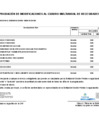 Vista preliminar de documento ANEXO 06 APROBACION DE MODIFICACIONES AL CMN N 038F