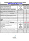 Vista preliminar de documento Anexo