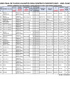 Vista preliminar de documento 6576723-plazas-oficiales-ccd-iii-etp-anexo-6-adicional-comun-10-25