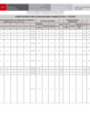 Vista preliminar de documento Cuadro de Meritos FINAL TECNOLOGIA MEDICA TERAPEUTA FISICA 17-03-2025