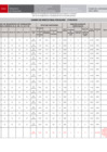 Vista preliminar de documento Cuadro de Meritos FINAL PSICOLOGO 17-03-2025