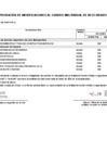 Vista preliminar de documento Modificación al Cuadro Multianual de Necesidades Nº 028-2025-P-IPD