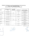 Vista preliminar de documento Evaluacion Curricular
