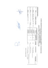Vista preliminar de documento Evaluación Curricular CAS Suplencia Temporal N.001-2025-HCH-SBS