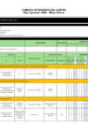 Vista preliminar de documento Plan Operativo Anual 2025 – Metas Físicas 2025
