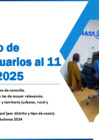Vista preliminar de documento REPORTE 11.3.2025