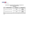 Vista preliminar de documento 1.RESULTADOS FINALES