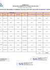 Vista preliminar de documento RA N° 016-2025-OGAR OGAR0020240001931 04-03-2025 ANEXO I
