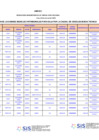 Vista preliminar de documento RA N° 018-2025-OGAR OGAR0020250000377 14-03-2025 ANEXO I