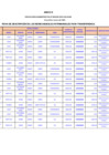 Vista preliminar de documento RA N° 018-2025-OGAR OGAR0020250000377 14-03-2025 ANEXO II