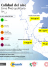 Vista preliminar de documento Vigilancia_Calidad_del_Aire_Lima_23_12_2024