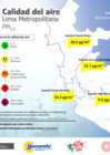Vista preliminar de documento Vigilancia_Calidad_del_Aire_Lima_30_12_2024