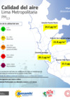 Vista preliminar de documento Vigilancia_Calidad_del_Aire_Lima_31_12_2024