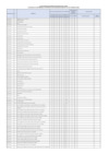 Vista preliminar de documento Listado de mercancías agrarias reguladas por el SENASA