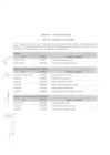 Vista preliminar de documento Acta de Transferencia de Gestión