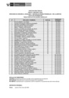 Vista preliminar de documento Public. Resultados de Eva. Curricular CAS N° 053-2025