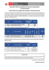 Vista preliminar de documento Resultados finales
