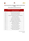 Vista preliminar de documento RELACION DE PARTICIPANTES REGISTRADOS CORREDOR DE SEGUROS