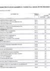 Vista preliminar de documento MODIFICACION2025CMN (1)