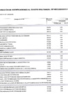 Vista preliminar de documento MODIFICACION2025CMN (3)