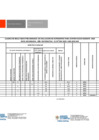 Vista preliminar de documento CUADRO PRELIMINAR POR EVALUACION DE EXPEDIENTES MATEMATICA
