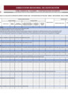 Vista preliminar de documento RESULTADOS FINAL DE LA EVALUACION DE EXPEDIENTES CONTRATO DOCENTE 2025 - ETAPA EXCEPCIONAL DS N° 002-2025 - MINEDU - EBR SECUNDARIA - EBR EE.FF.PRIMARIA - EBA - EBE